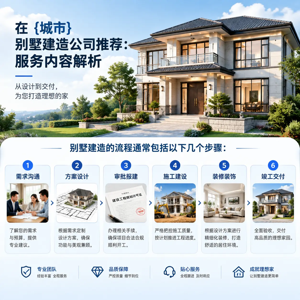 在 万山 别墅建造公司推荐:服务内容解析